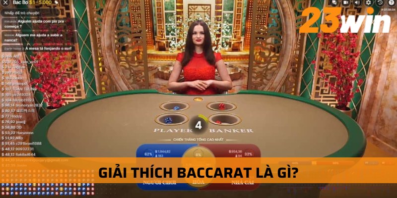 Định nghĩa cơ bản Baccarat là gì
